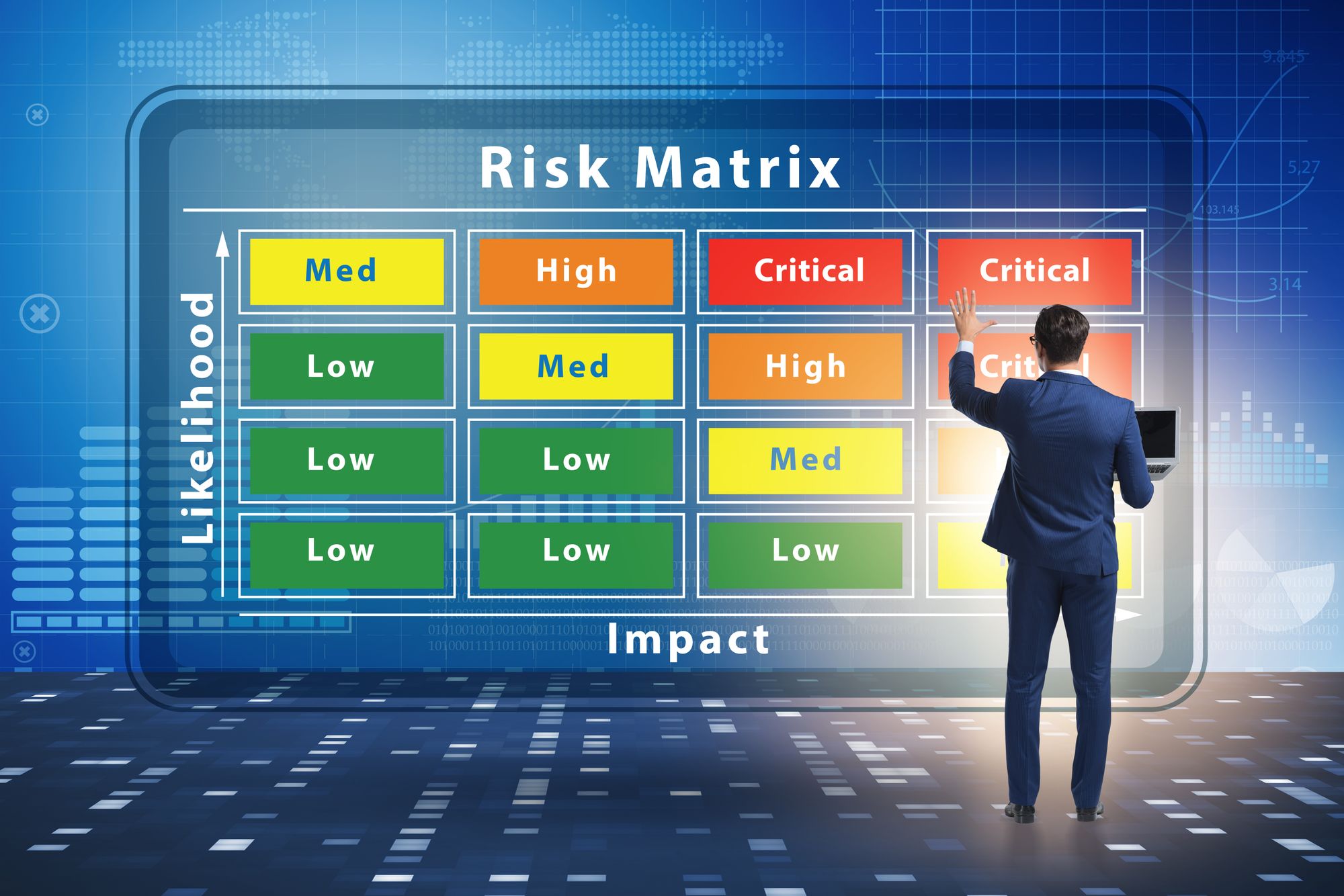 Person operating a risk matrix