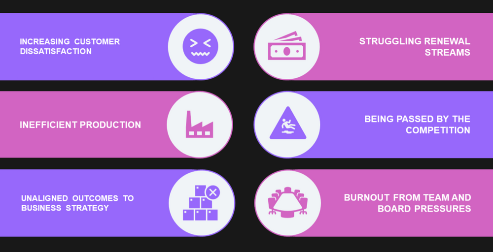 Is your idea management system helping you create impact and ship value? (P2)