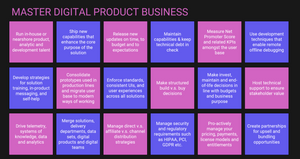 Navigate costs & pricing for B2C/B2B product launches